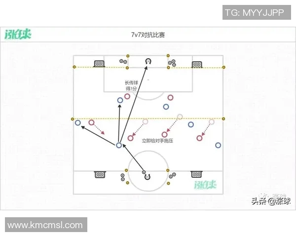 深圳足球队的控球策略与比赛表现分析及其影响探讨