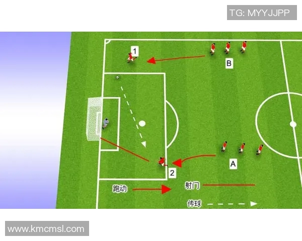 西安足球队技术解析:从战术布局到球员配合的全面探讨 西安足球队技术解析:从战术布局到球员配合的全面探讨