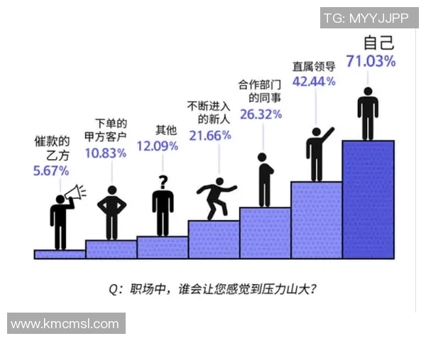 北京篮球队近期状态分析与表现评估的全面研究与探讨