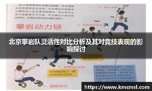北京攀岩队灵活性对比分析及其对竞技表现的影响探讨